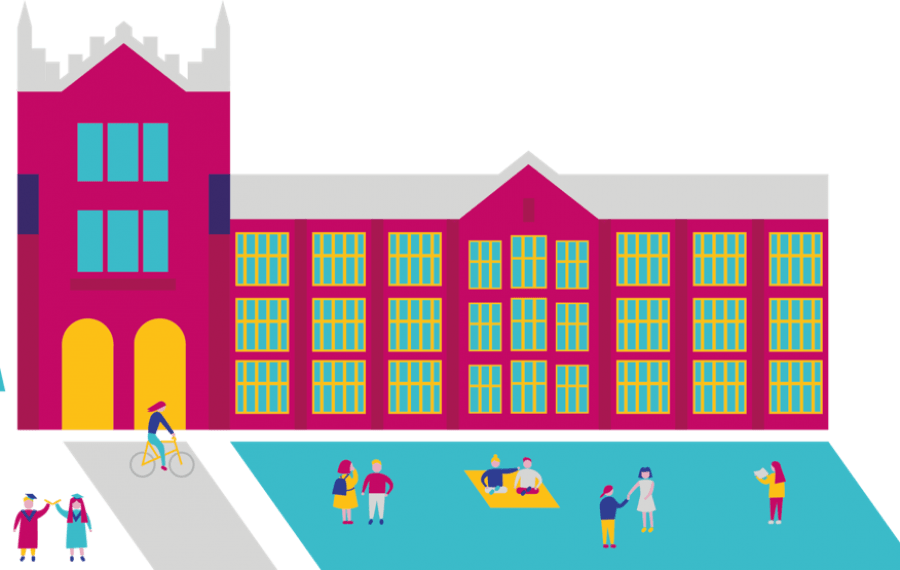 University