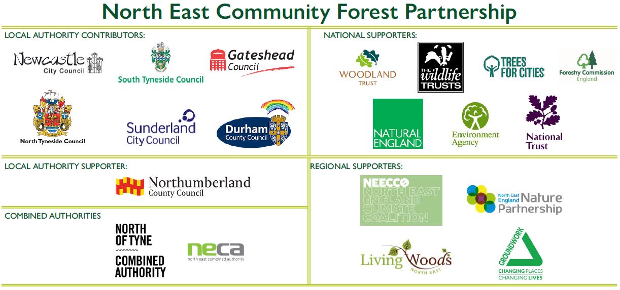 Logos of the partners in the North East Community Forest
